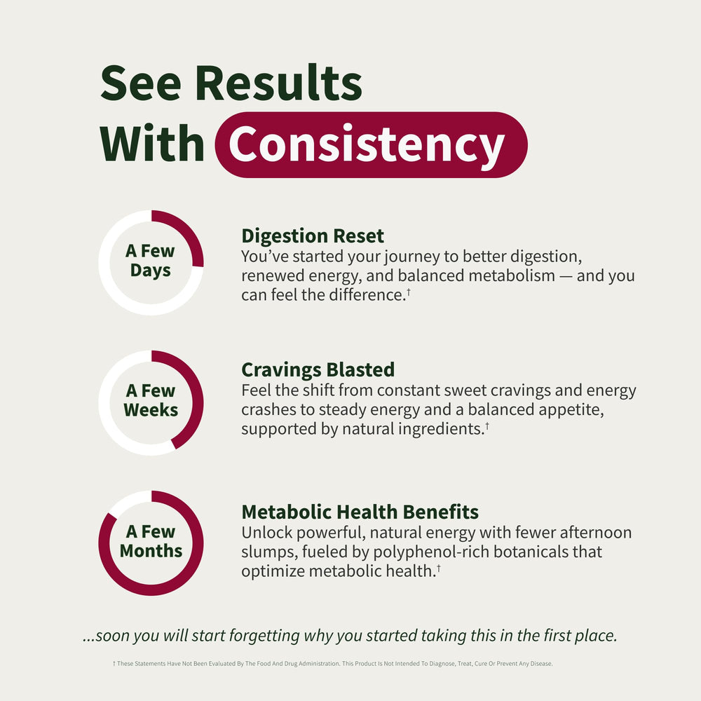 Berberine ingredient close-up in Snap Supplements Blood Sugar Blend for metabolic support.