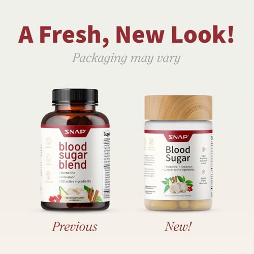 CoQ10 capsules from Snap Supplements Blood Sugar Blend.