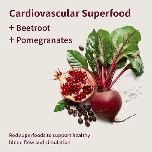 Snap Supplements Heart Beets gummy jar close-up highlights cherry flavor.