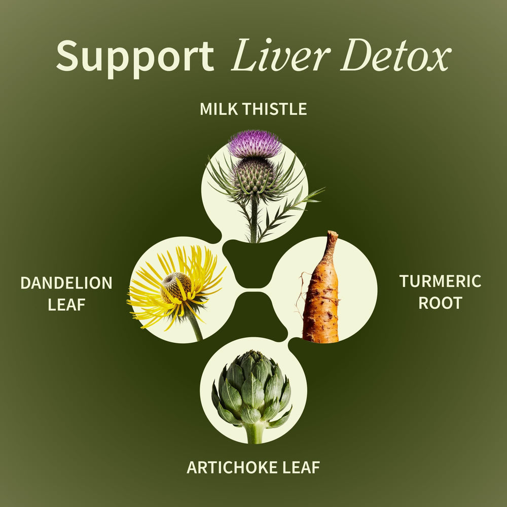Snap Supplements Milk Thistle Herbal Blend highlights milk thistle and artichoke botanicals for liver support.