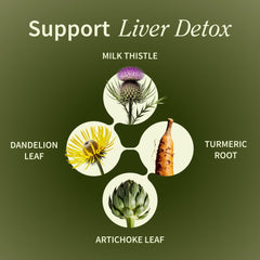 Snap Supplements Milk Thistle Herbal Blend highlights milk thistle and artichoke botanicals for liver support.