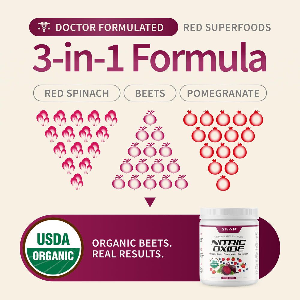Snap Supplements mixed berry beet powder in a bowl with vibrant color
