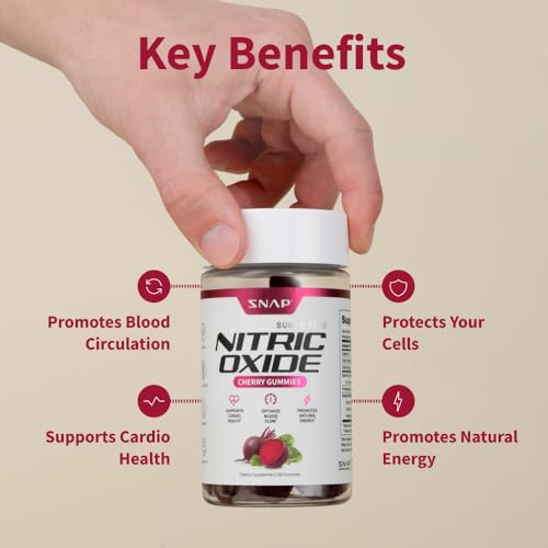 Cherry-flavored Nitric Oxide Gummies 3-pack for on-the-go energy.