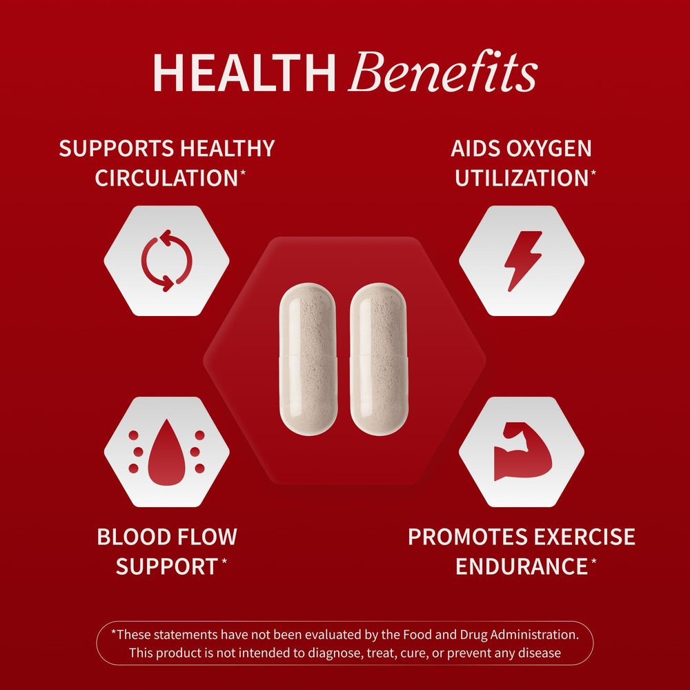 Snap Supplements Nitric Oxide ingredients list features L-Arginine and L-Citrulline