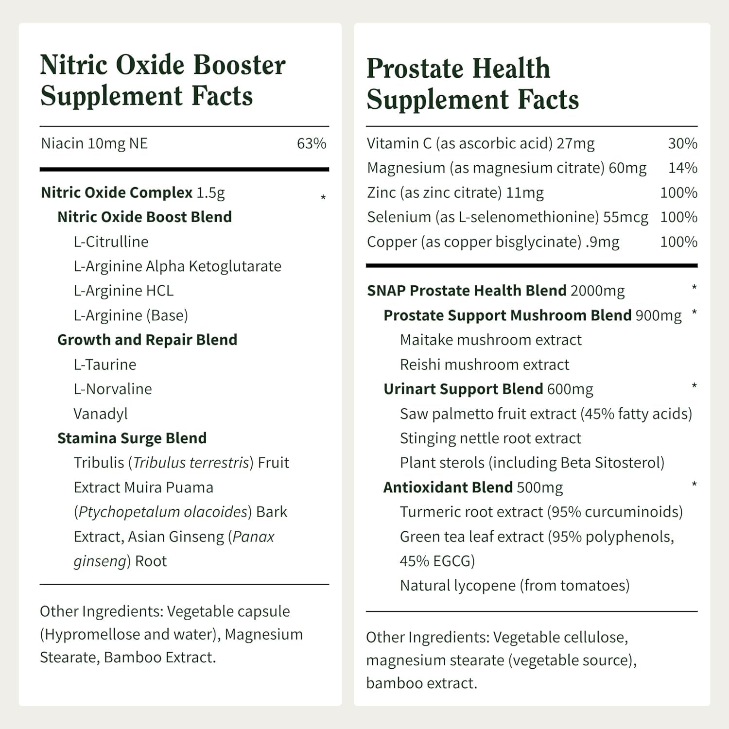 Prostate Health bottle highlights beta sitosterol graphic for immune-friendly nutrition.