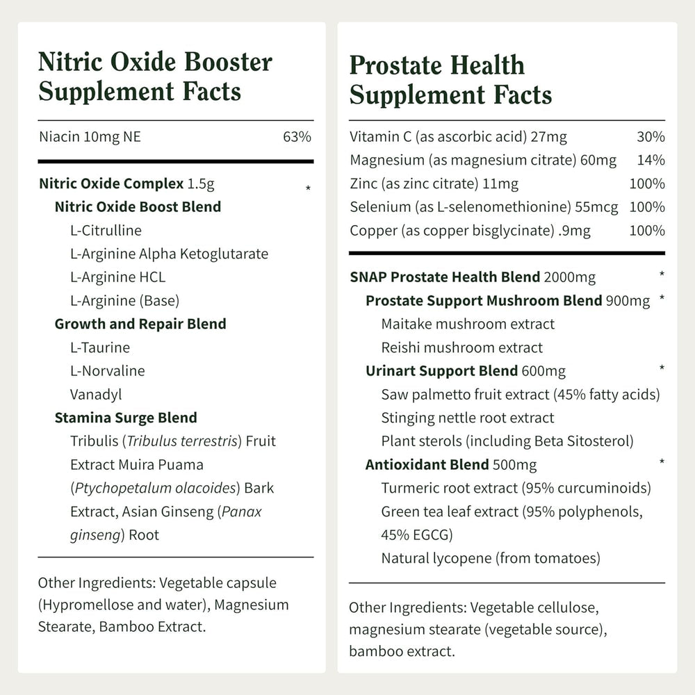 Prostate Health bottle highlights beta sitosterol graphic for immune-friendly nutrition.