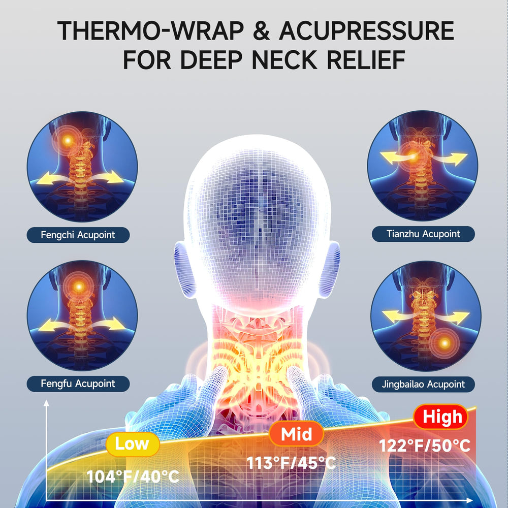 Snawowo neck massager battery pack and portable use for travel.