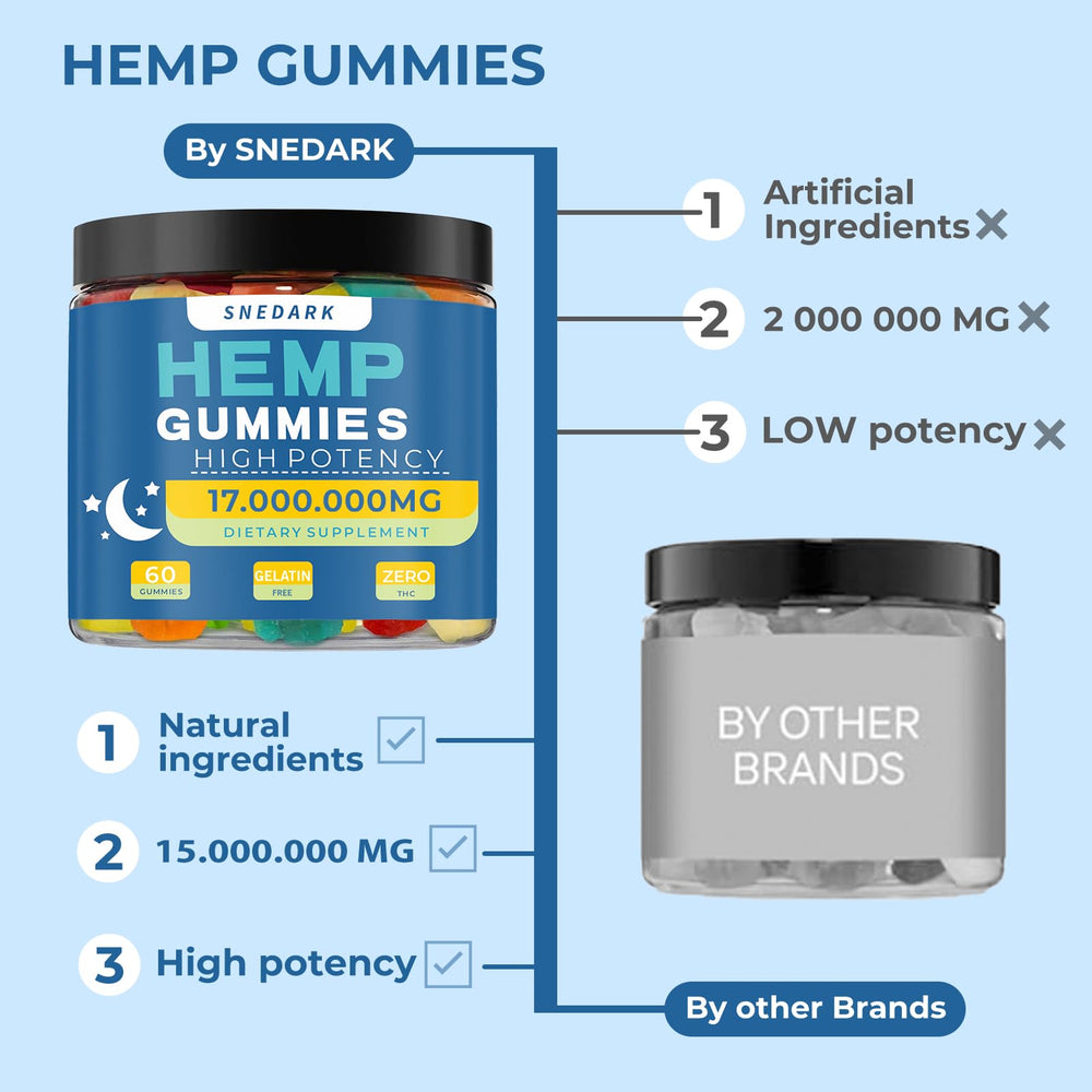 SNEDARK hemp gummies close-up showing natural fruit flavor for daily calm.
