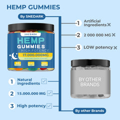 SNEDARK hemp gummies close-up showing natural fruit flavor for daily calm.