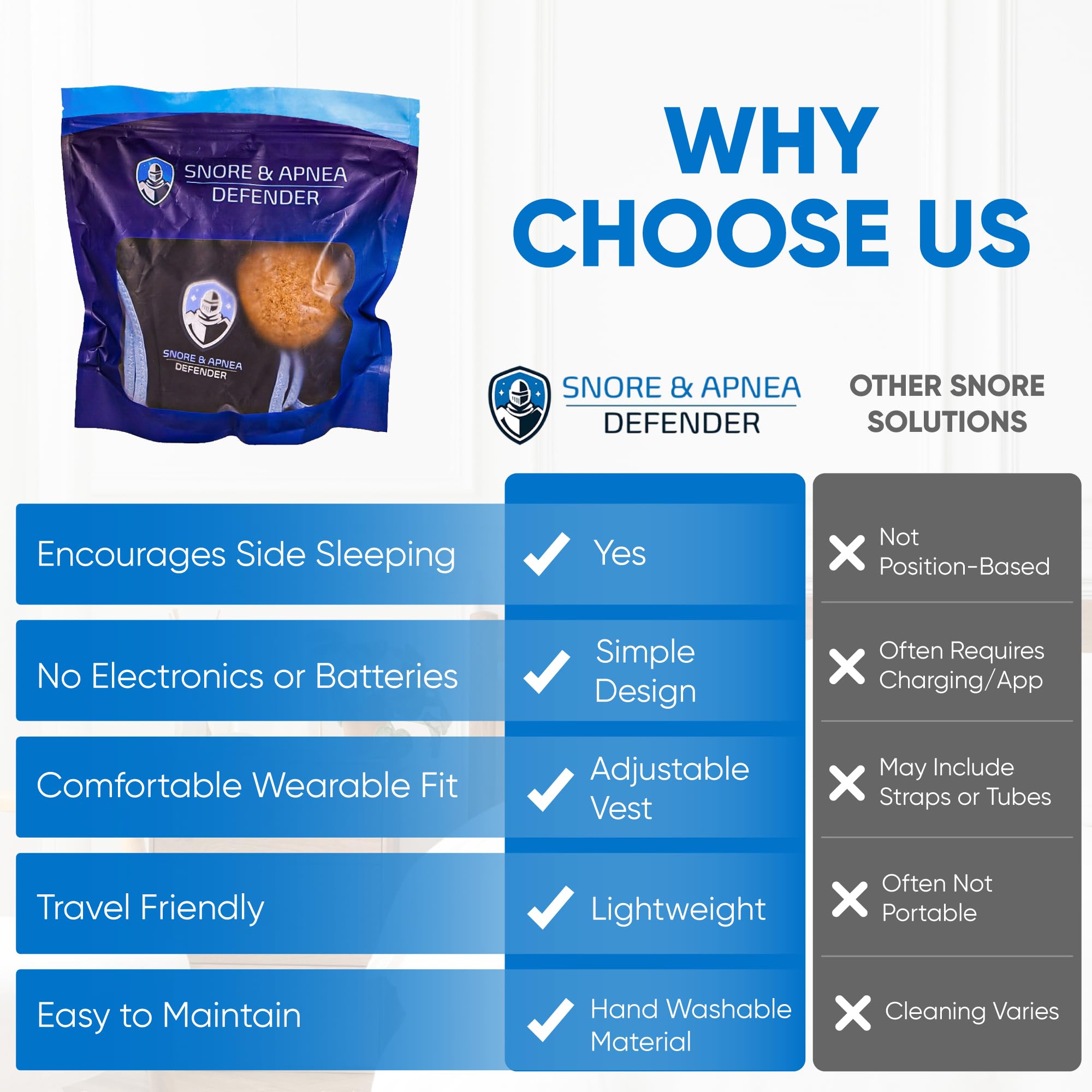 SNORE & APNEA DEFENDER Snore & Apnea Guard secure-fit for a comfortable night’s sleep.