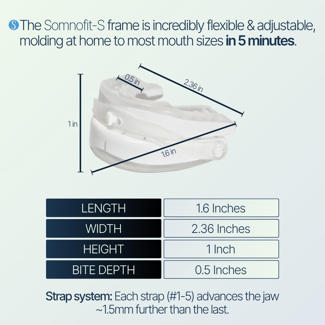 SnoreLessNow Somnofit-S 40% smaller design for minimal bulk and comfortable all-night use.