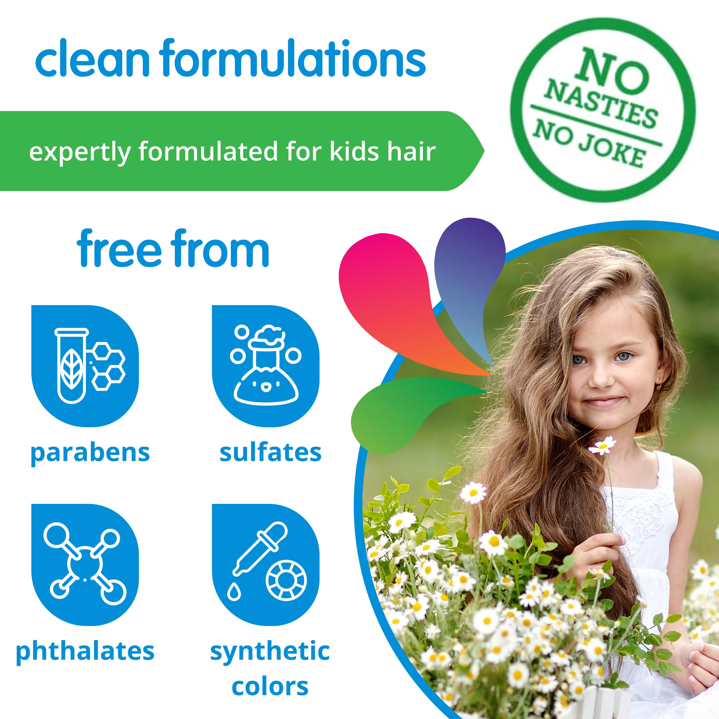 SoCozy Boo! foamy lather makes application quick and easy