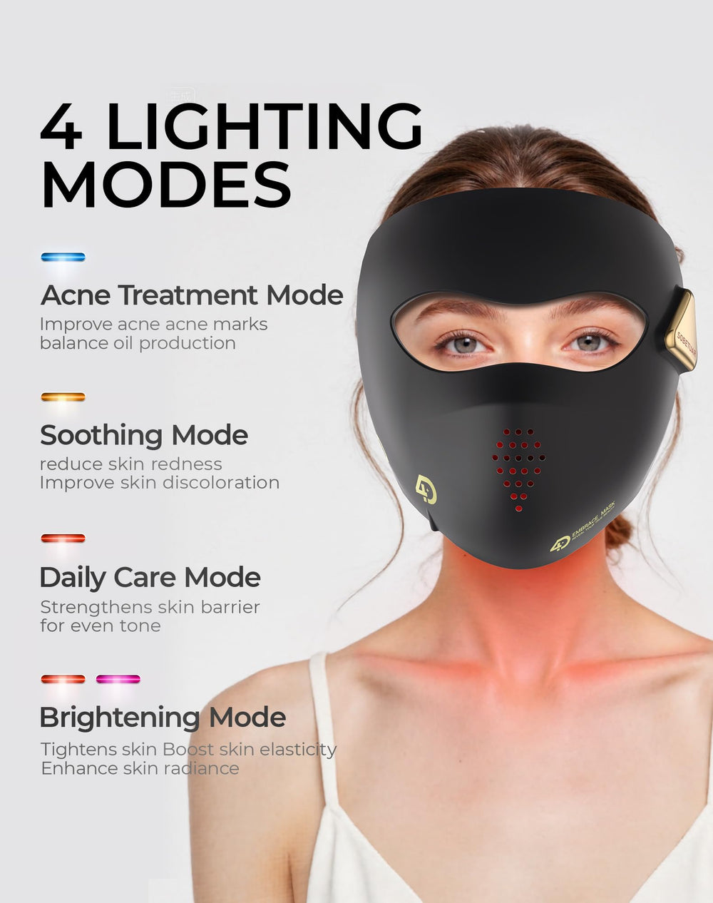 Sobetuar adjustable strap fit ensures secure wear.