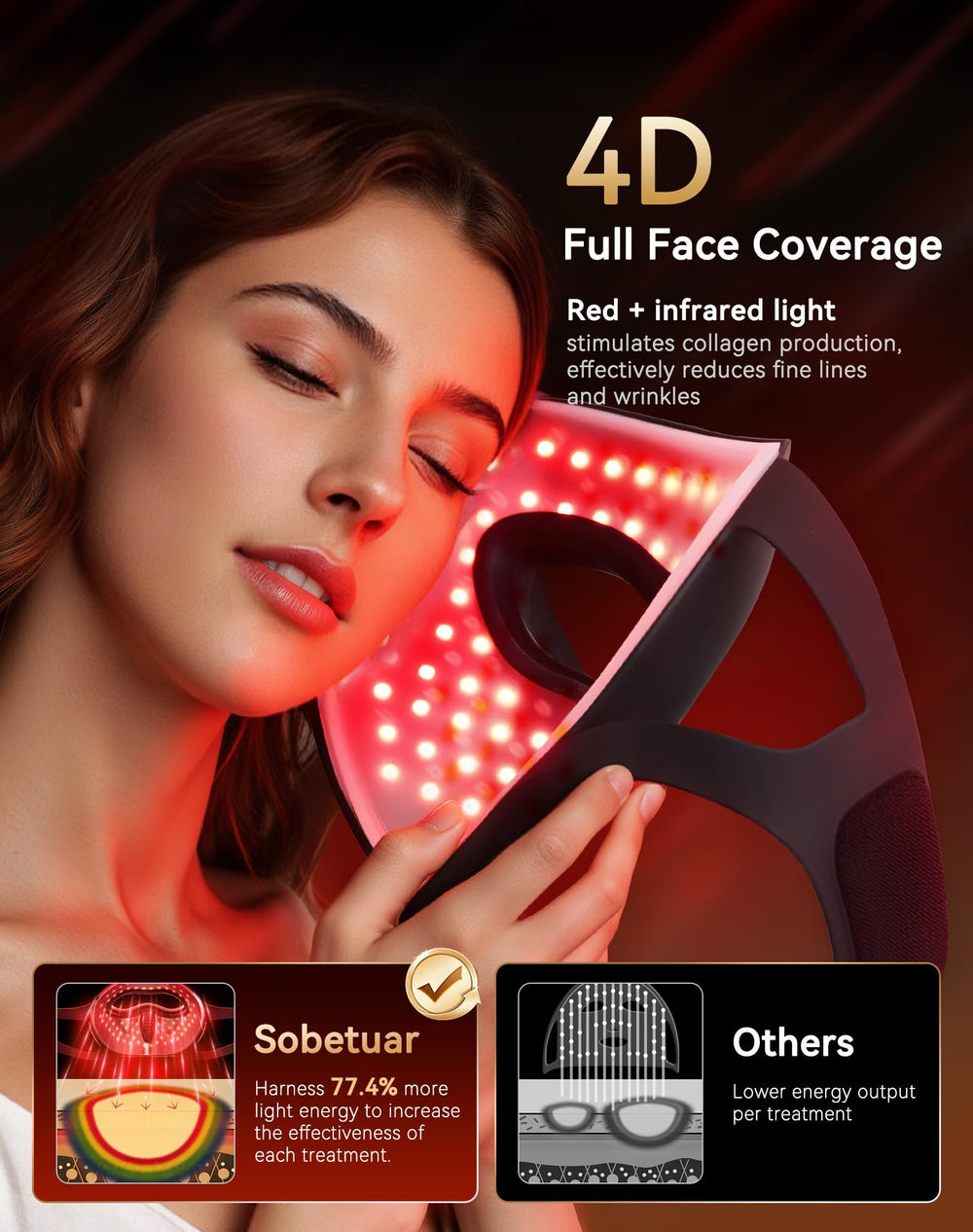 Sobetuar red light at 625nm emitted during therapy.