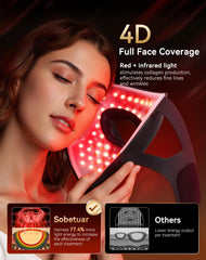 Sobetuar red light at 625nm emitted during therapy.