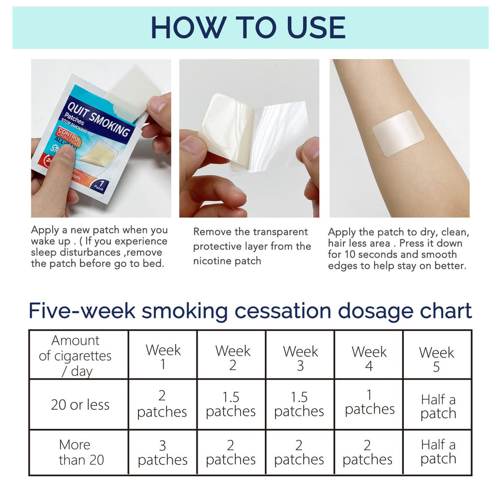 SOCATFOT Stop Aid warm tips remind gradual habit change.