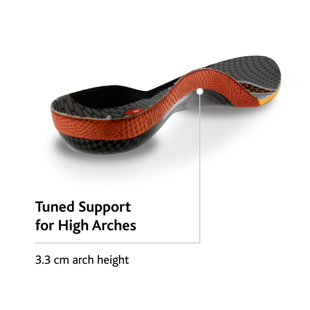 Sof Sole insoles ideal for daily wear, walking, hiking, running, or cross-training with stability.