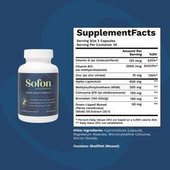Sofon Nerve Support label detailing vitamin D, B12 and zinc