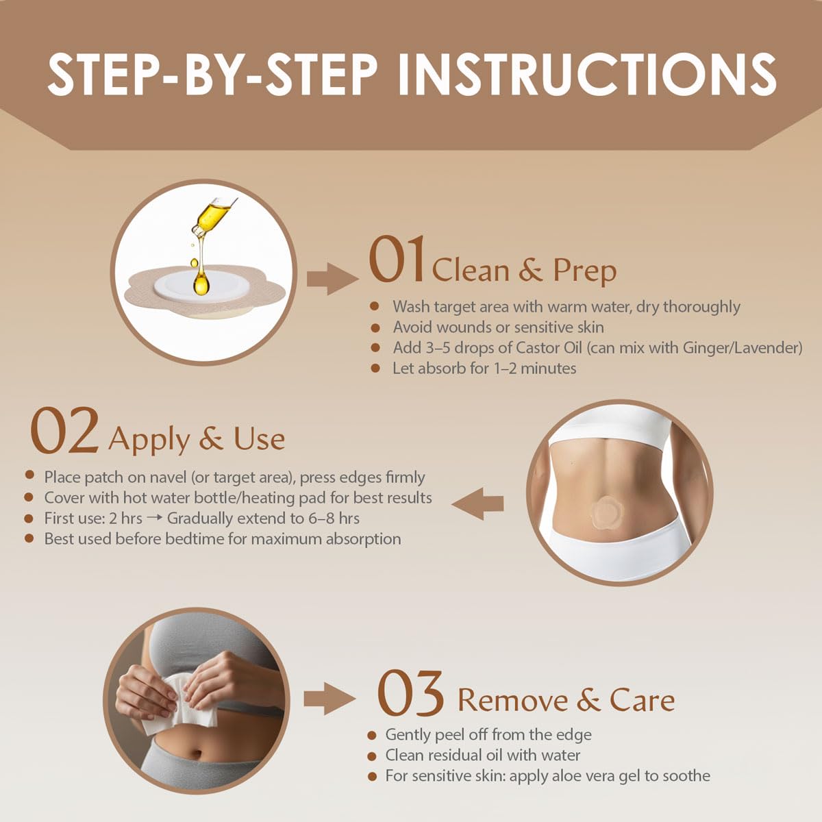 SOFOXYI patch in-use scenario demonstrates adding 3–5 drops of oil.