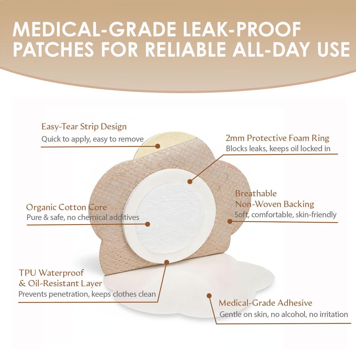 SOFOXYI belly button patch features a 2mm cotton core to reduce leakage.
