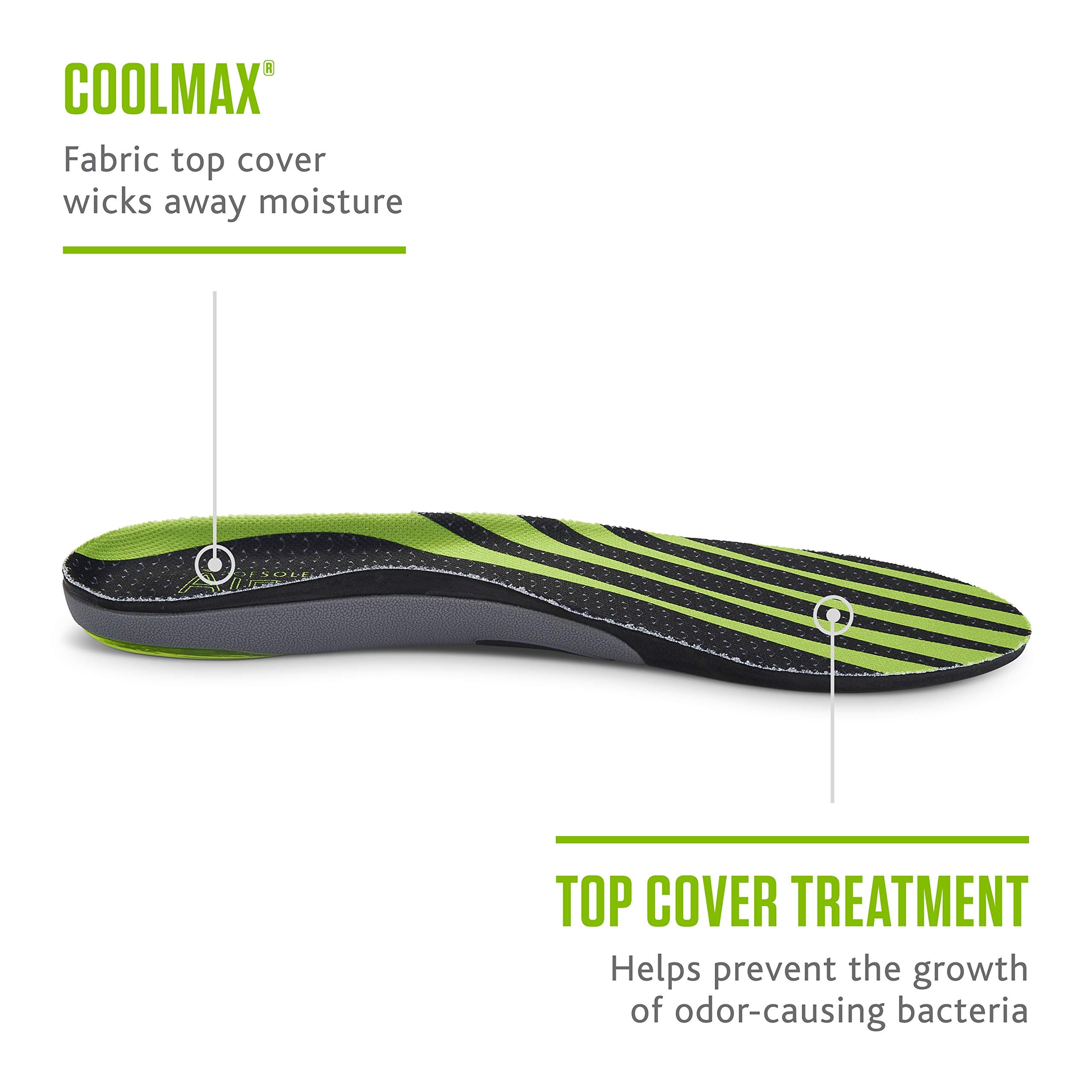 Sof Sole Airr orthotic insole SKYDEX bubbles absorb shock during activities