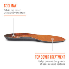 Sof Sole Airr Performance Insole arch bubbles illustrating midfoot support.