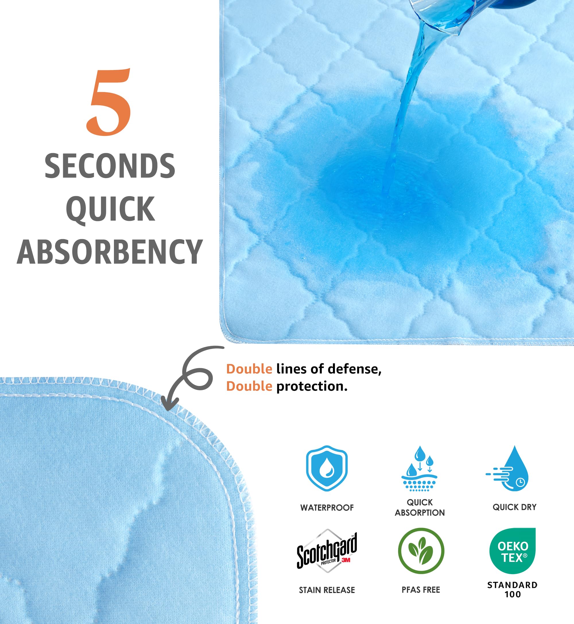 Soft and Lofty Ultimate Washable Underpad quick-drying layer keeps surfaces comfortable.