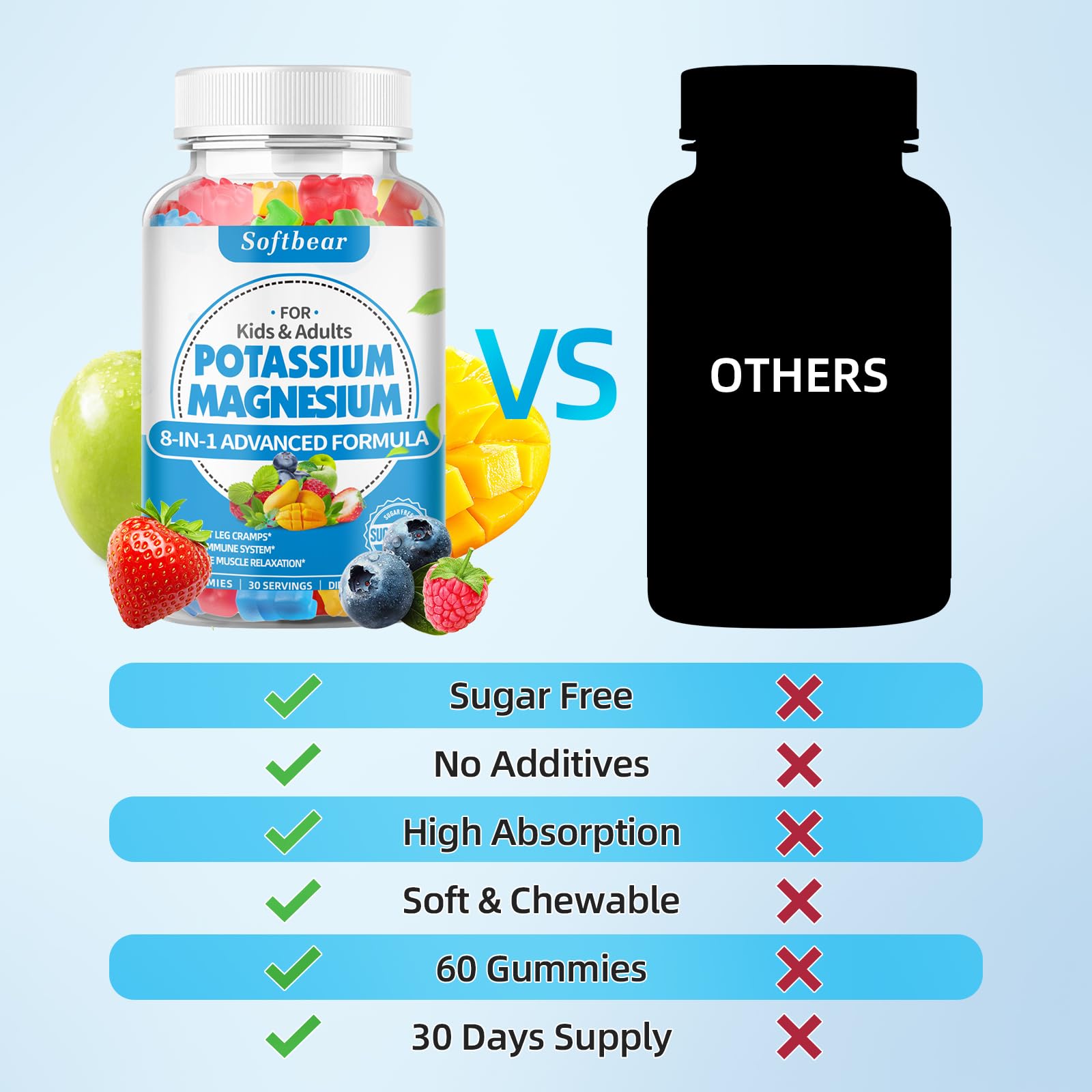 Softbear Potassium Gummies ingredient label highlights B6 and CoQ10 for additional support.