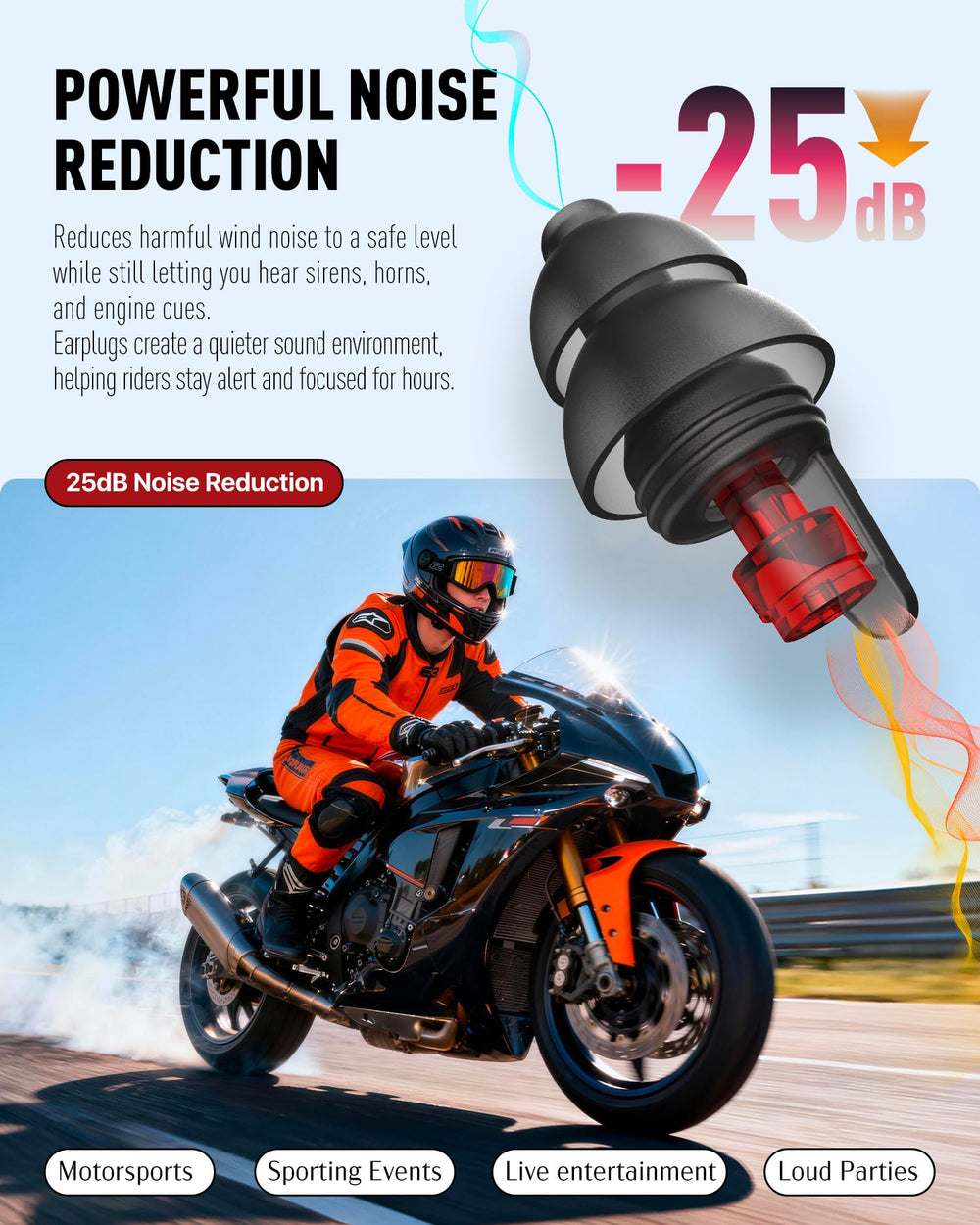 Softvox dual-flange design offers comfortable, snug fit under a helmet.