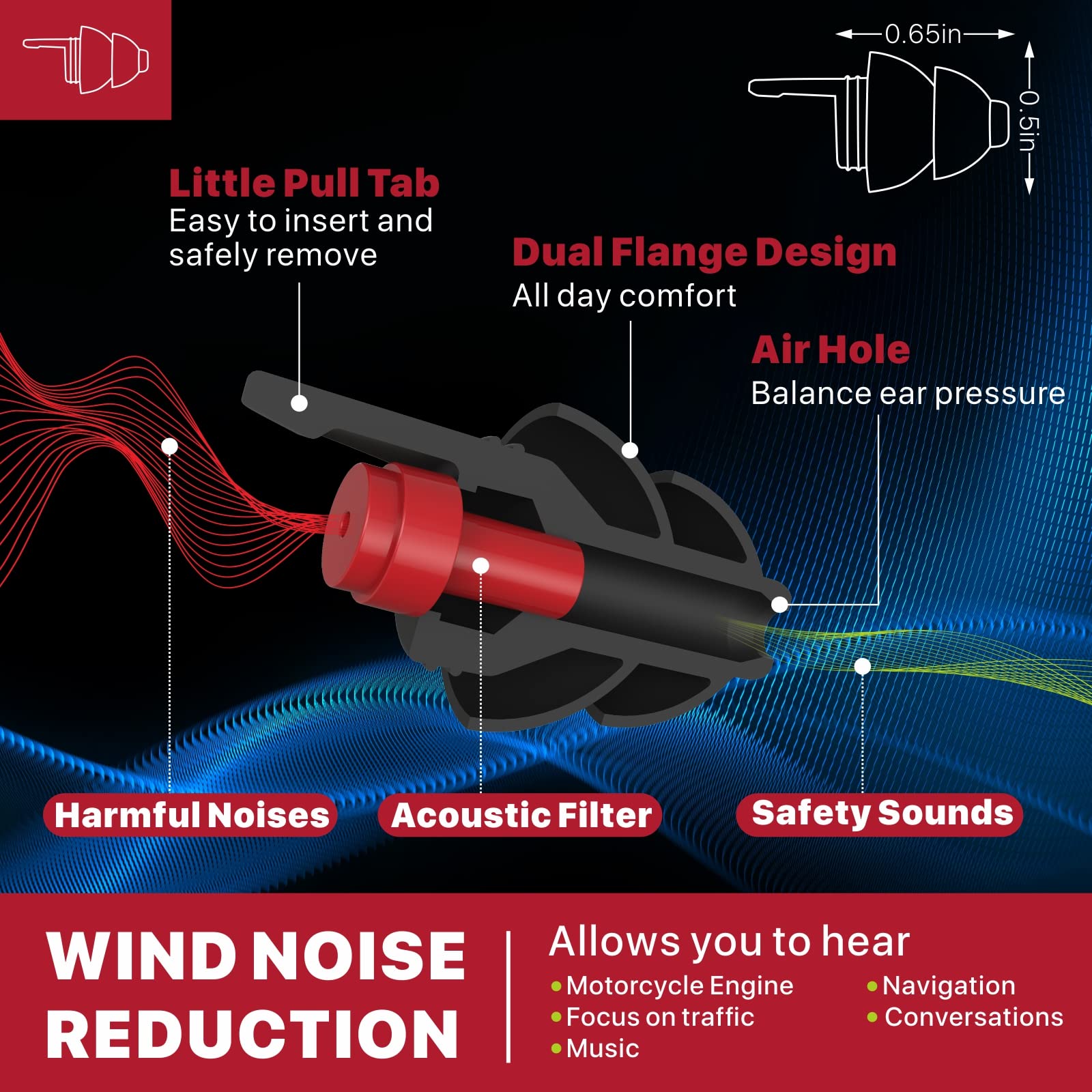 Softvox waterproof aluminum case protecting ear plugs on the road