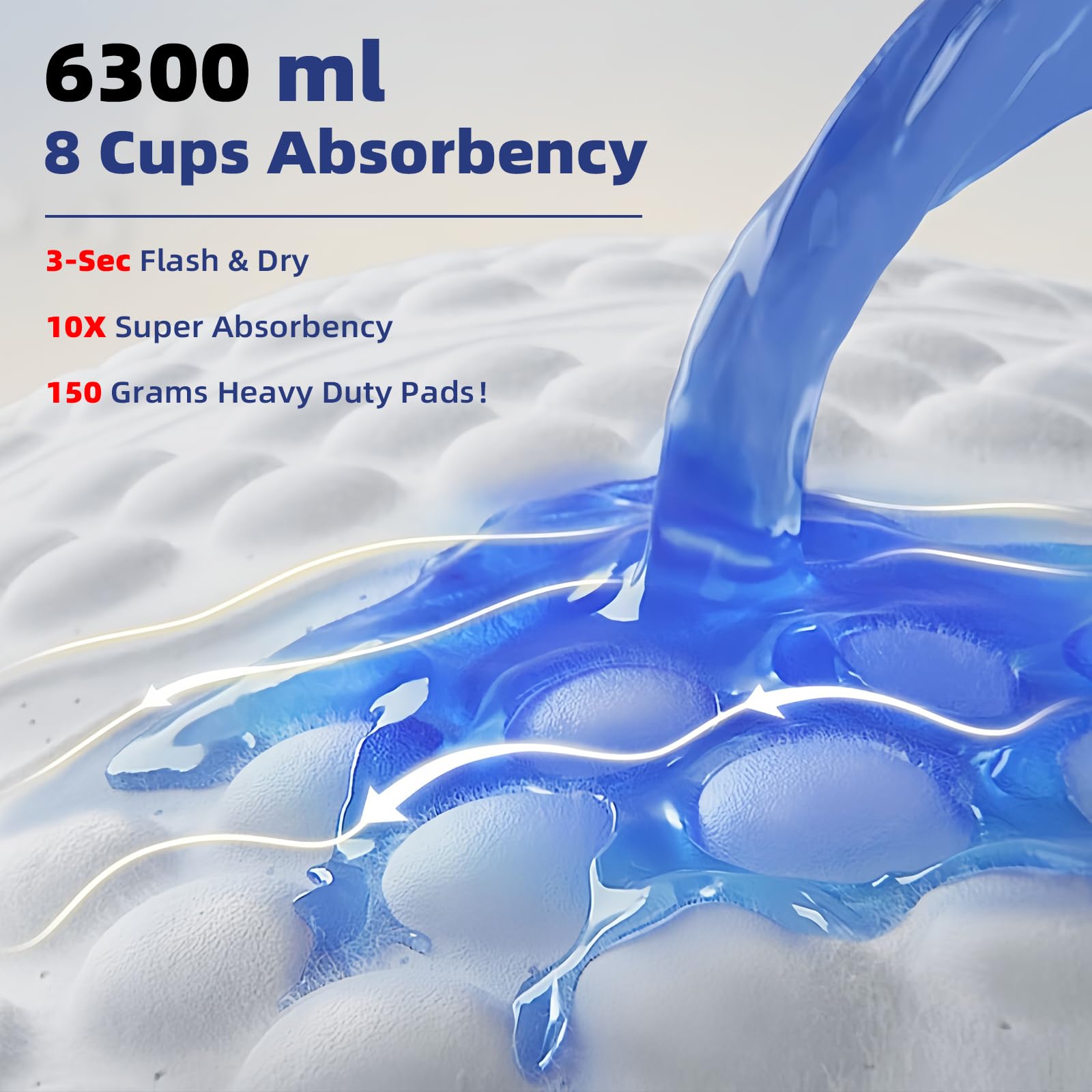 SOFYFINE absorbent core closeup shows rapid moisture lock.