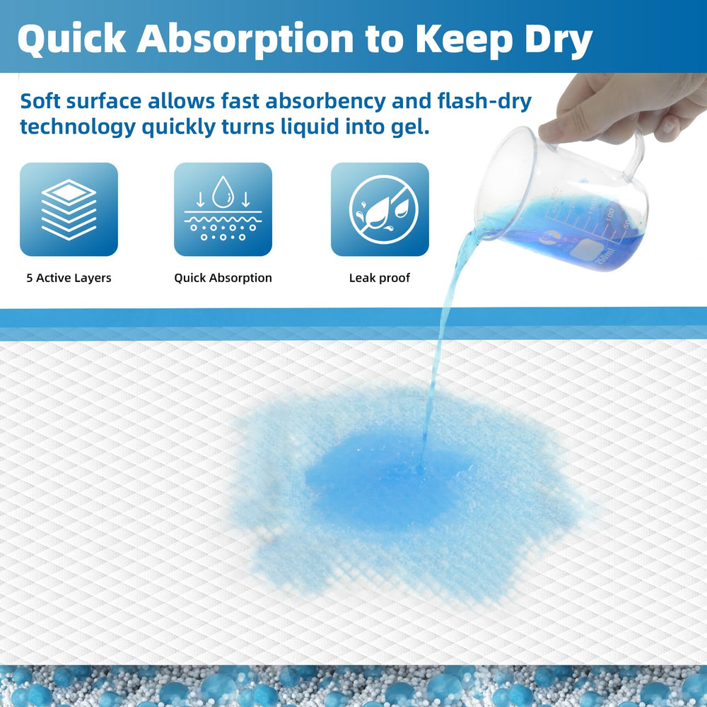 SofyFine bed pad leakproof back film keeps surfaces dry and clean