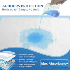 SOFYFINE pad features a waterproof back film to prevent leaks.