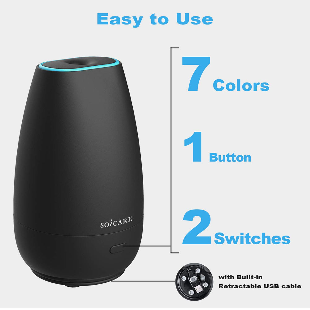 SOICARE car diffuser open lid view for simple water and oil refill