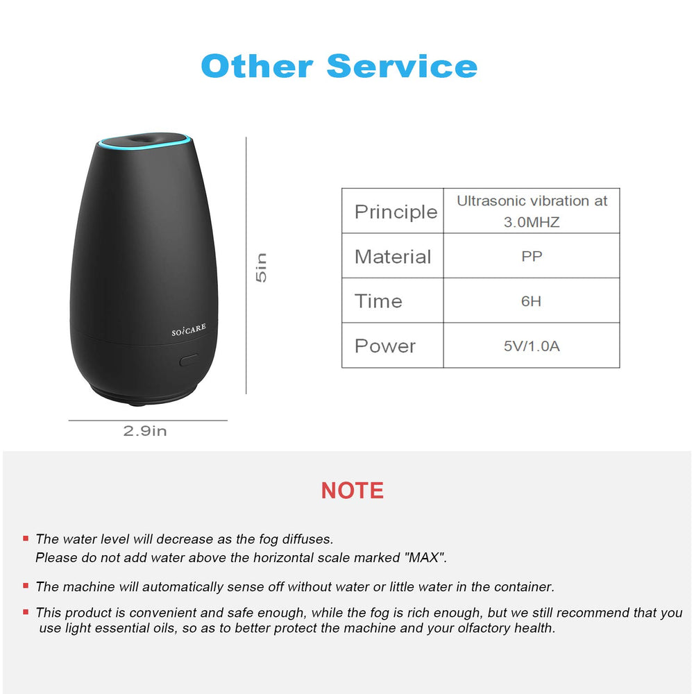 SOICARE car diffuser refill water demonstration for easy setup