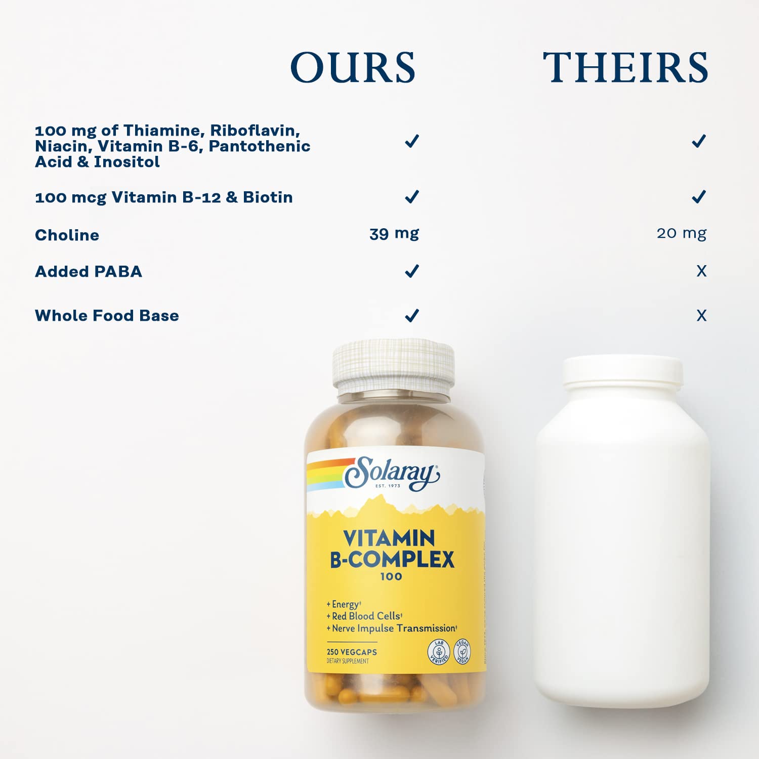 SOLARAY B-Complex daily use scene suggests easy incorporation into a routine.
