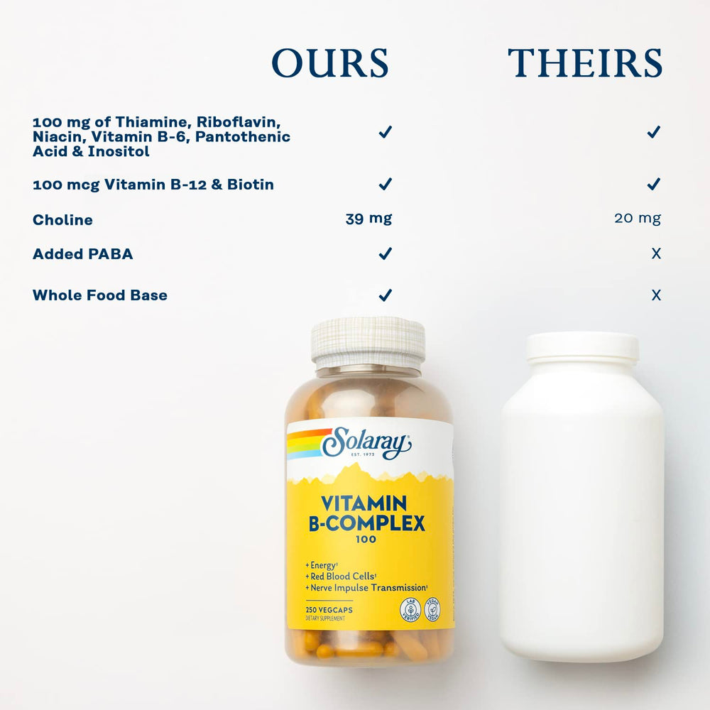 SOLARAY B-Complex daily use scene suggests easy incorporation into a routine.