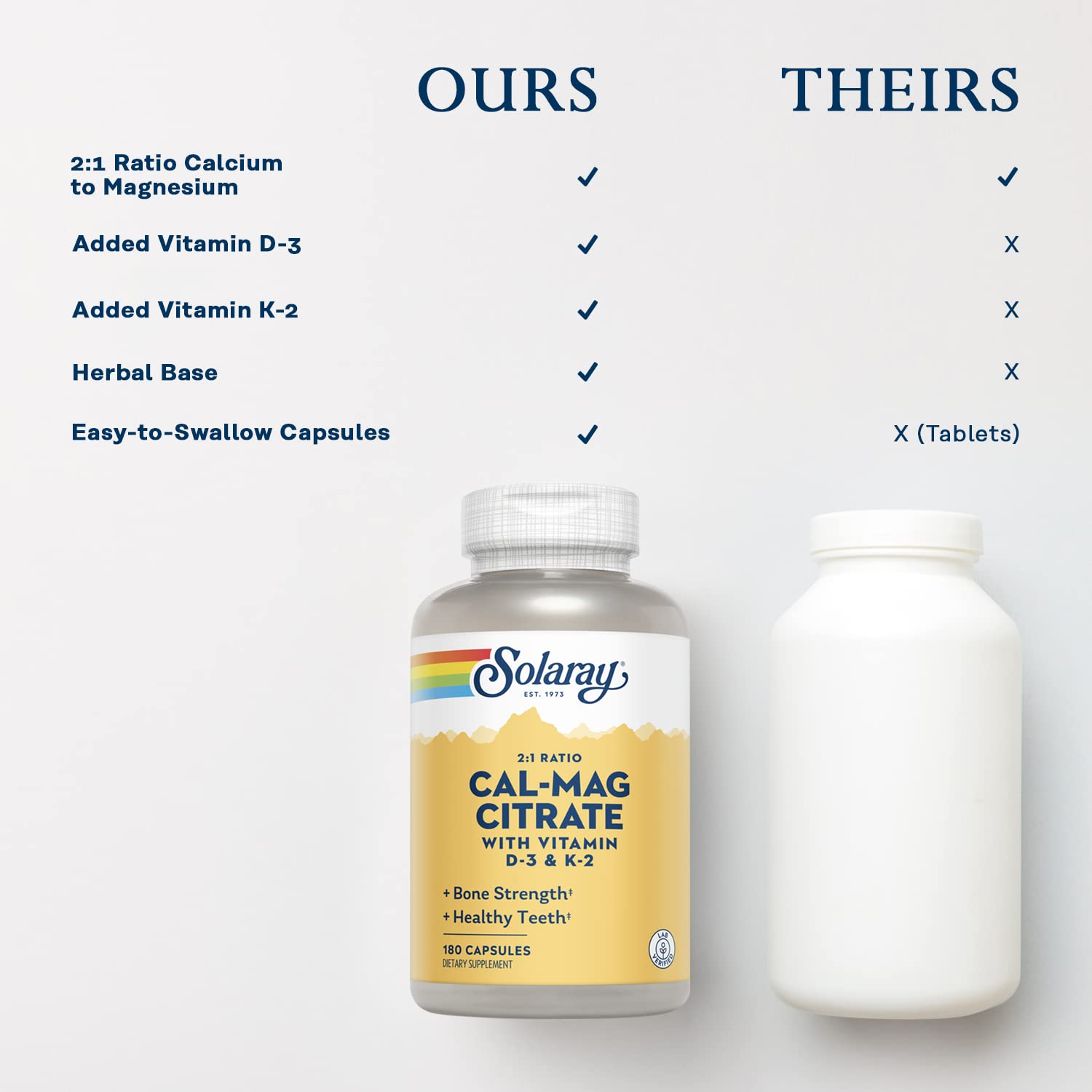 SOLARAY Calcium Magnesium Citrate packaging uses post-consumer recycled resin.