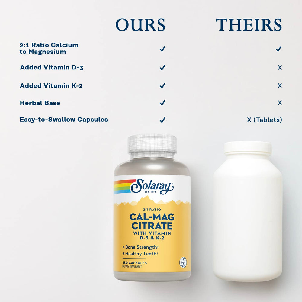 SOLARAY Calcium Magnesium Citrate packaging uses post-consumer recycled resin.
