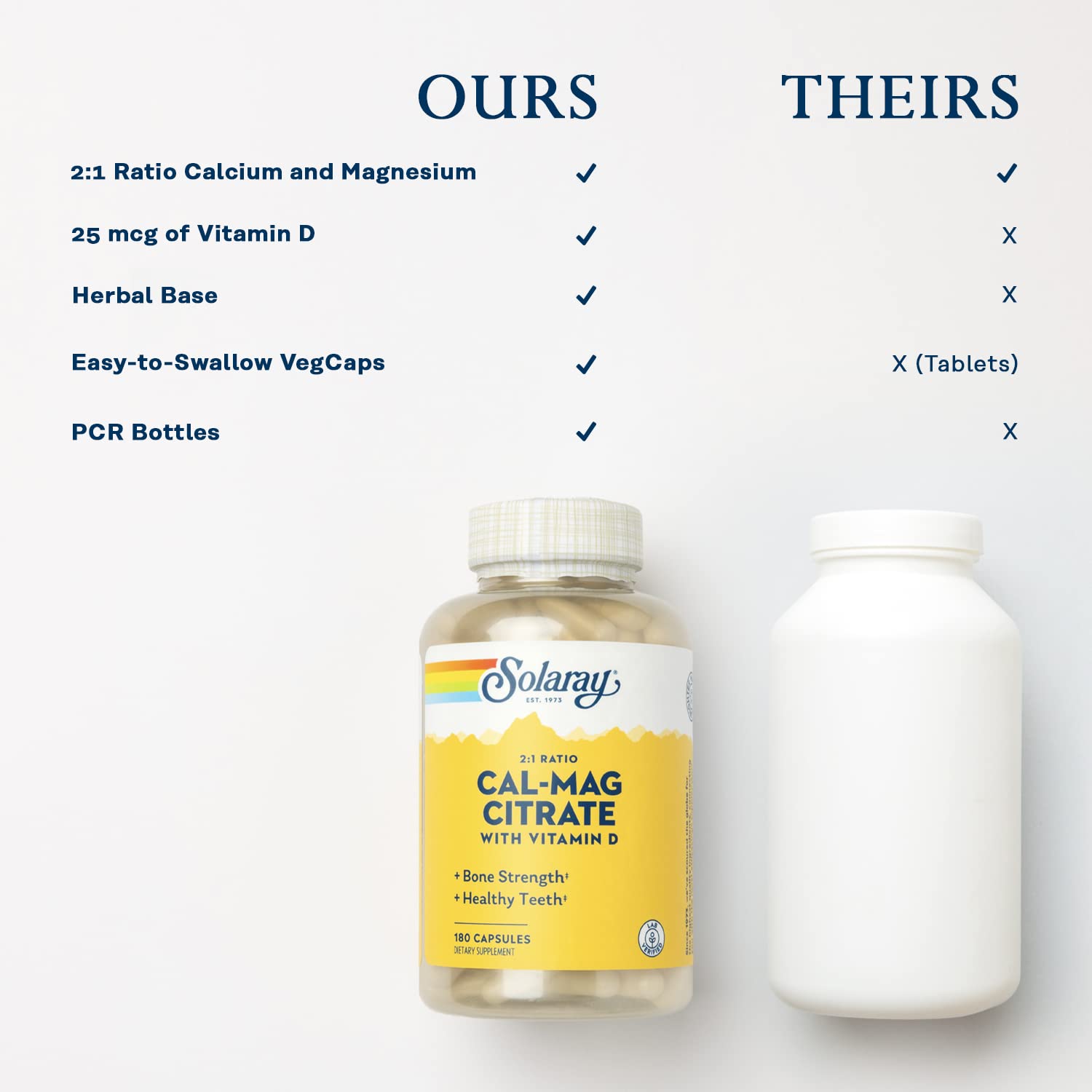 SOLARAY Calcium Magnesium Citrate herbal base background signaling natural support