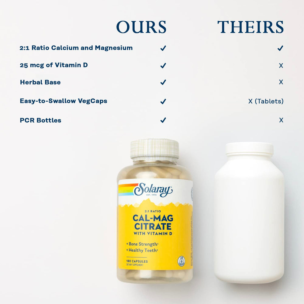 SOLARAY Calcium Magnesium Citrate herbal base background signaling natural support