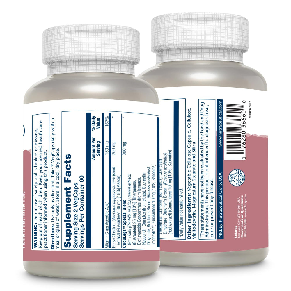 SOLARAY CircuLegs capsules close-up highlighting daily circulation support