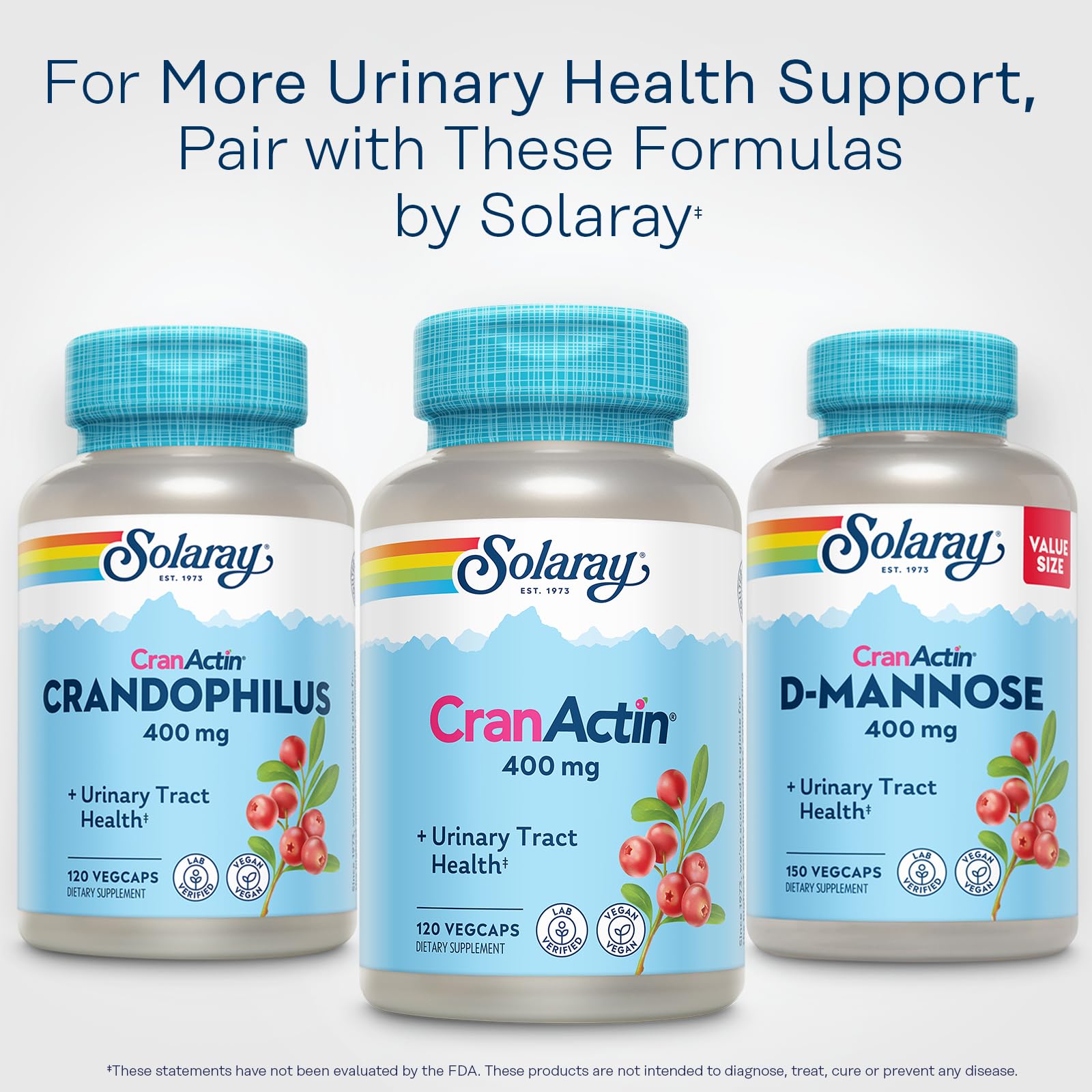 SOLARAY CranActin capsules displayed for daily use and easy routine