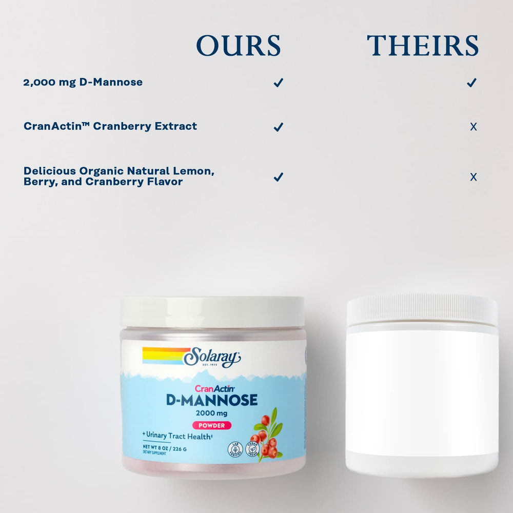 SOLARAY D-Mannose with CranActin packaging emphasizing sustainability and recycled bottle materials