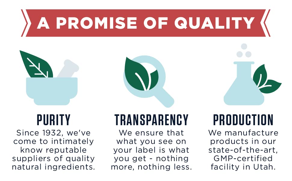 SOLARAY Eco-friendly PCR bottle packaging emphasizes sustainability.