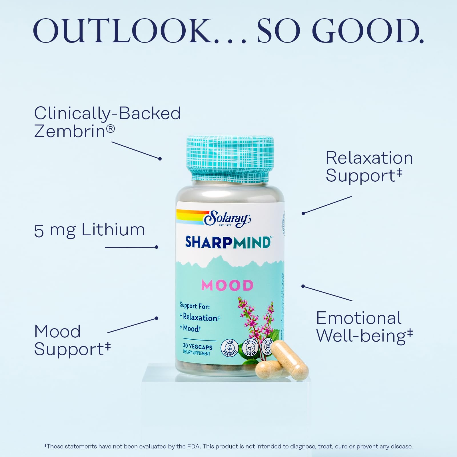 SOLARAY Holy Basil 200mg capsule for natural mood support.