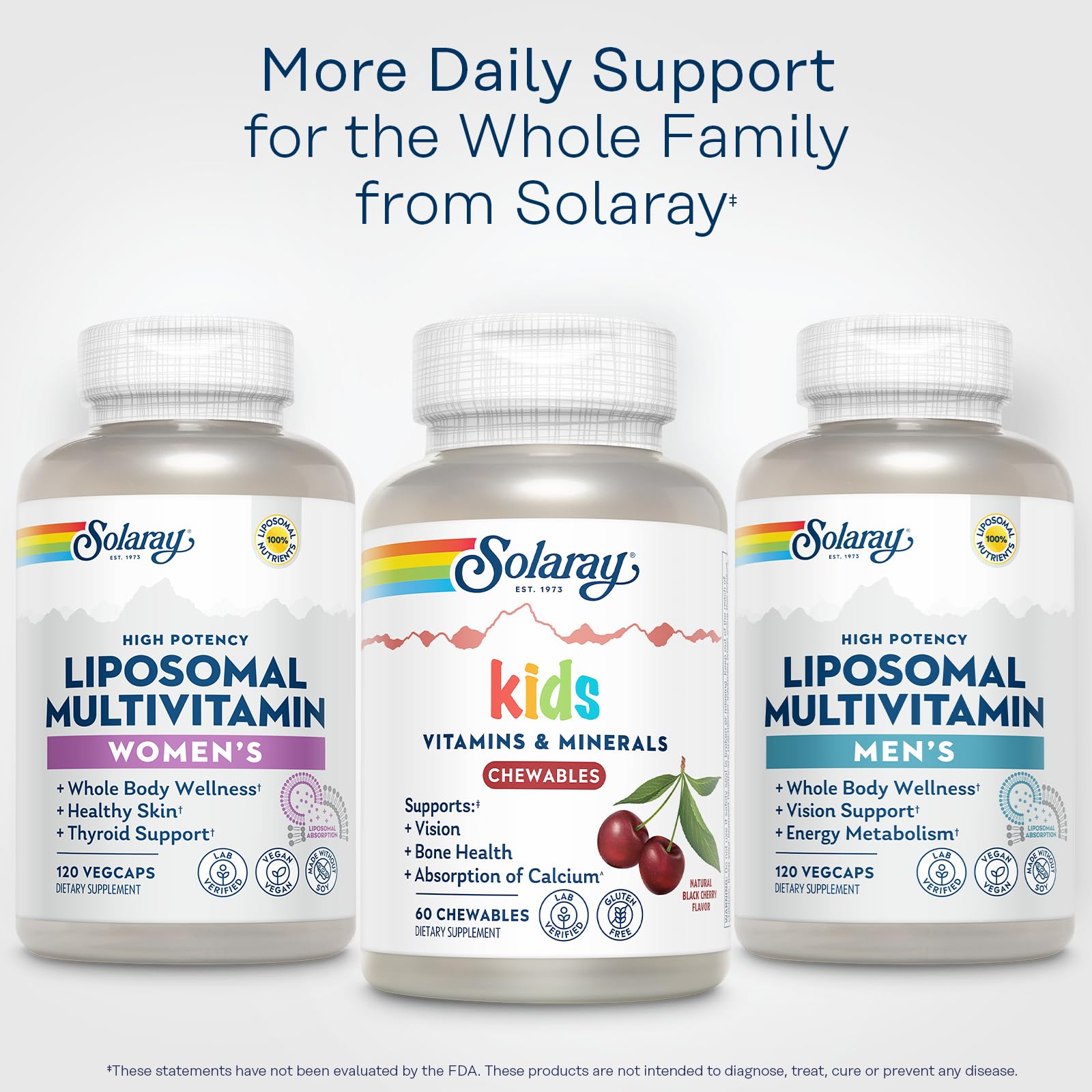 SOLARAY kids holding bottle, ready for daily supplement.