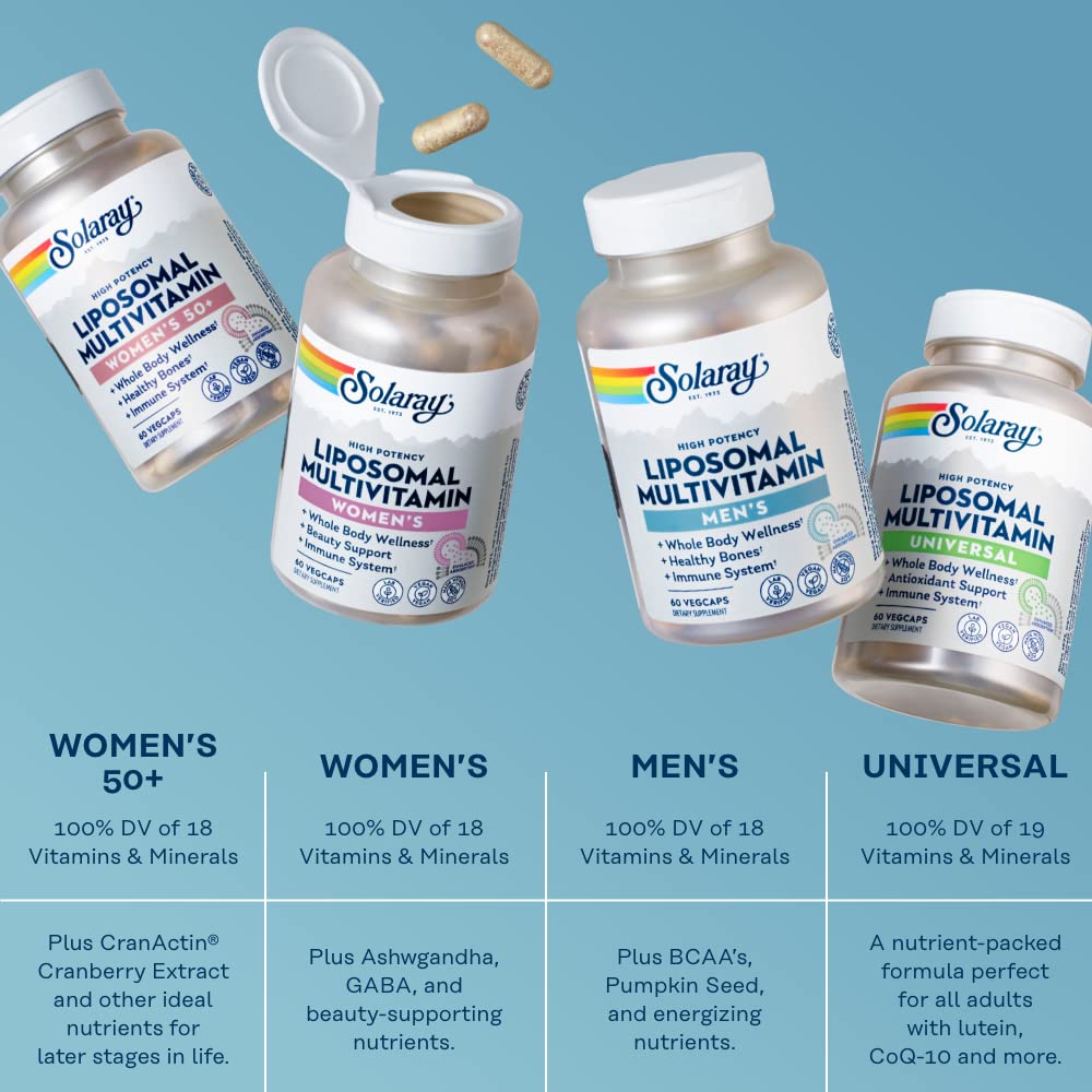 SOLARAY Liposomal Multivitamin for Men ingredients graphic highlighting liposomal nutrients