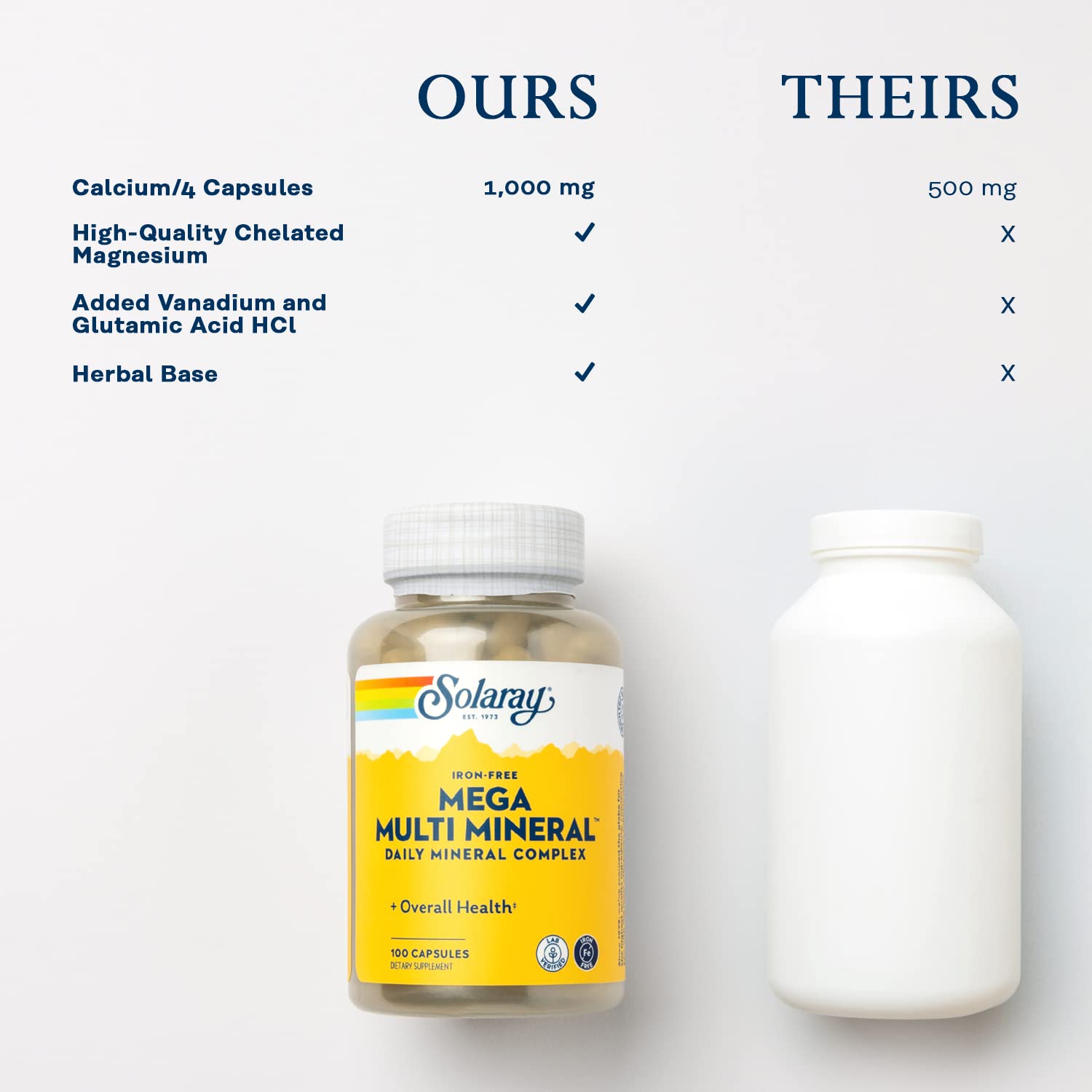 Solaray Mega Multi Mineral bottle with sustainable packaging message.