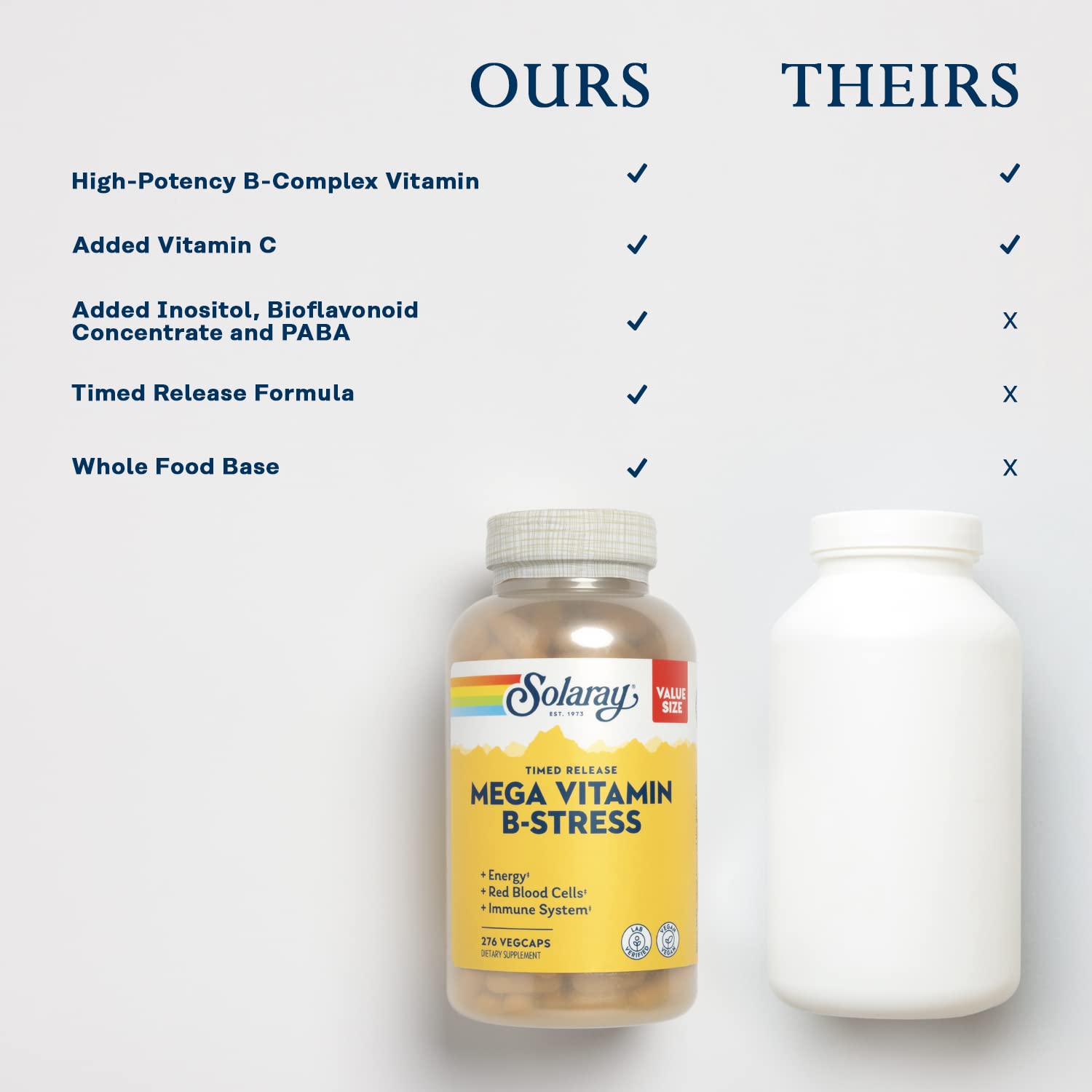 SOLARAY Mega Vitamin B-Stress label closeup emphasizing B-complex and vitamin C blend